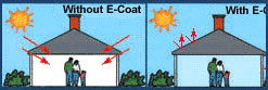 e-coatlayer